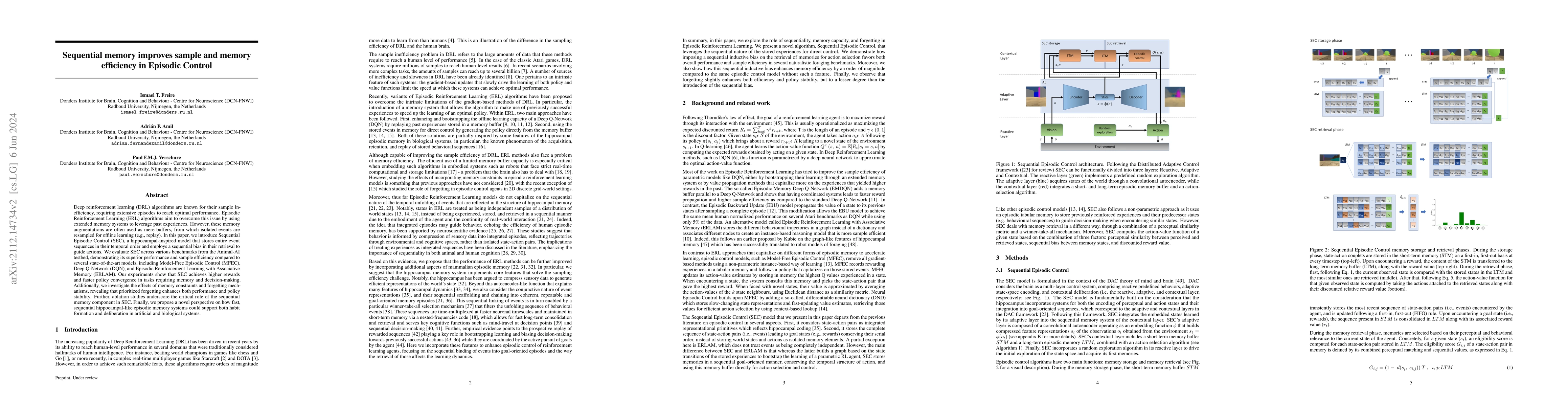 Thumbnail for Sequential memory improves sample and memory efficiency in Episodic
  Control