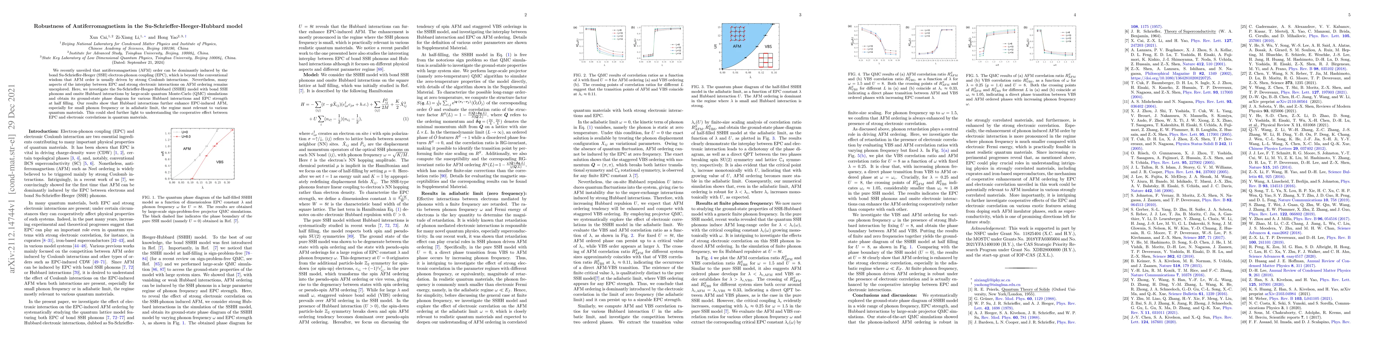 Thumbnail for Robustness of Antiferromagnetism in the Su-Schrieffer-Heeger-Hubbard
  model