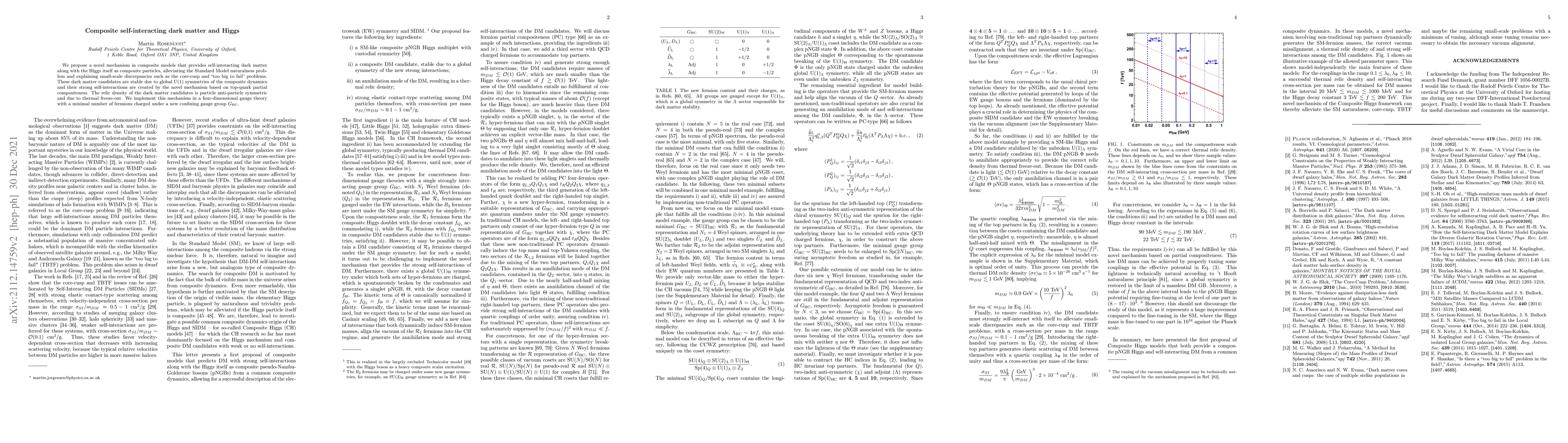 Thumbnail for Composite self-interacting dark matter and Higgs