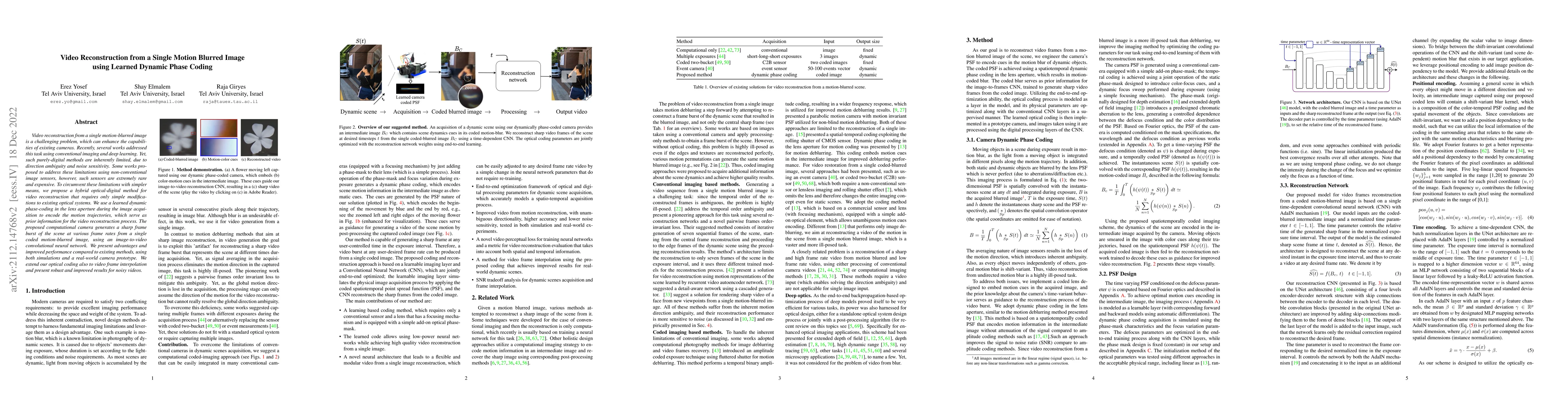 Thumbnail for Video Reconstruction from a Single Motion Blurred Image using Learned
  Dynamic Phase Coding