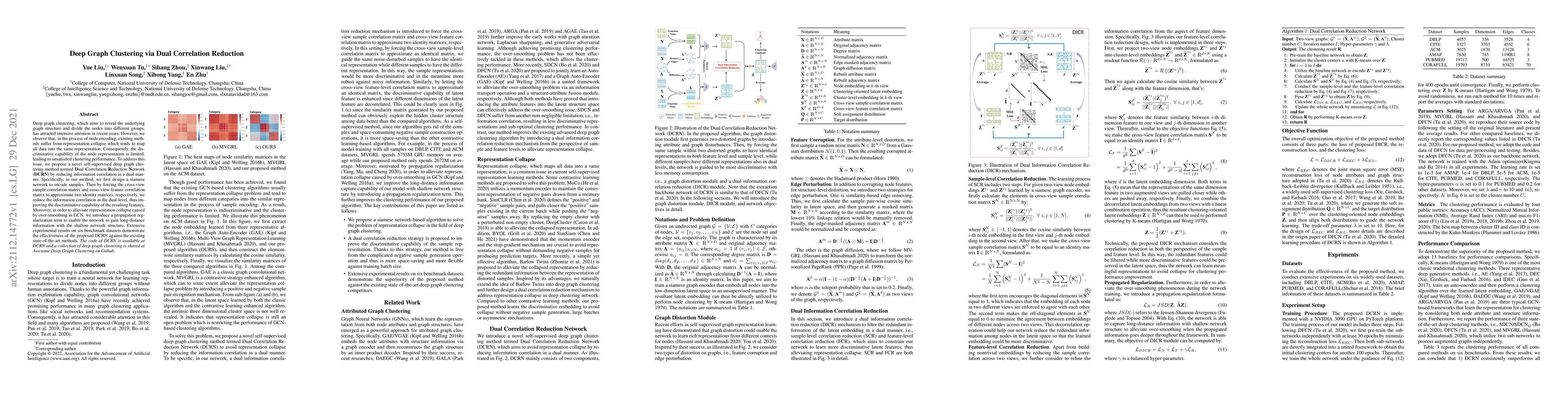Thumbnail for Deep Graph Clustering via Dual Correlation Reduction