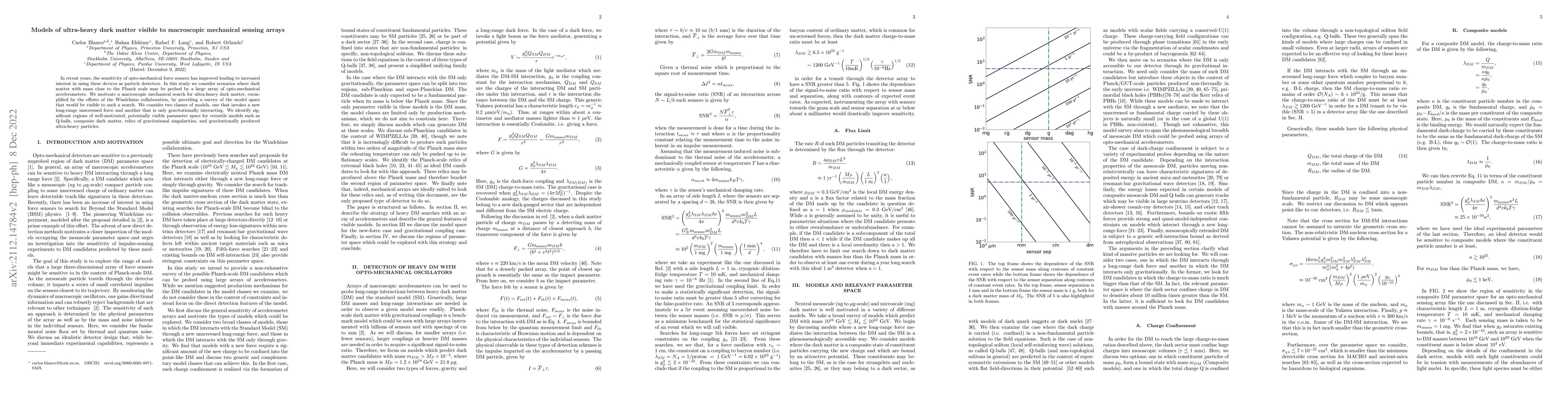 Thumbnail for Models of ultra-heavy dark matter visible to macroscopic mechanical
  sensing arrays