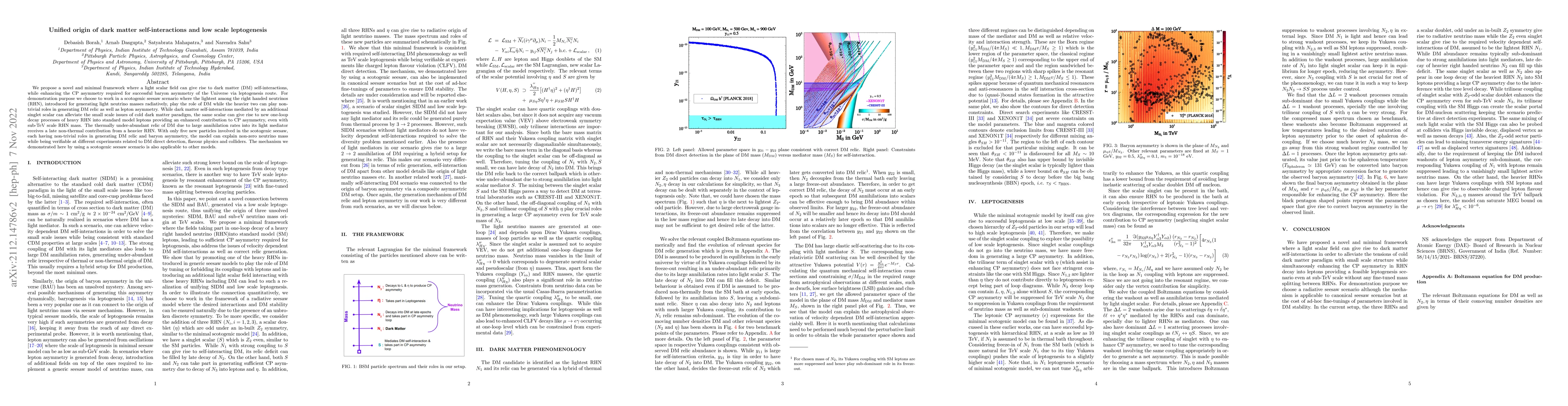 Thumbnail for Unified Origin of Dark Matter Self-Interactions and Low Scale
  Leptogenesis
