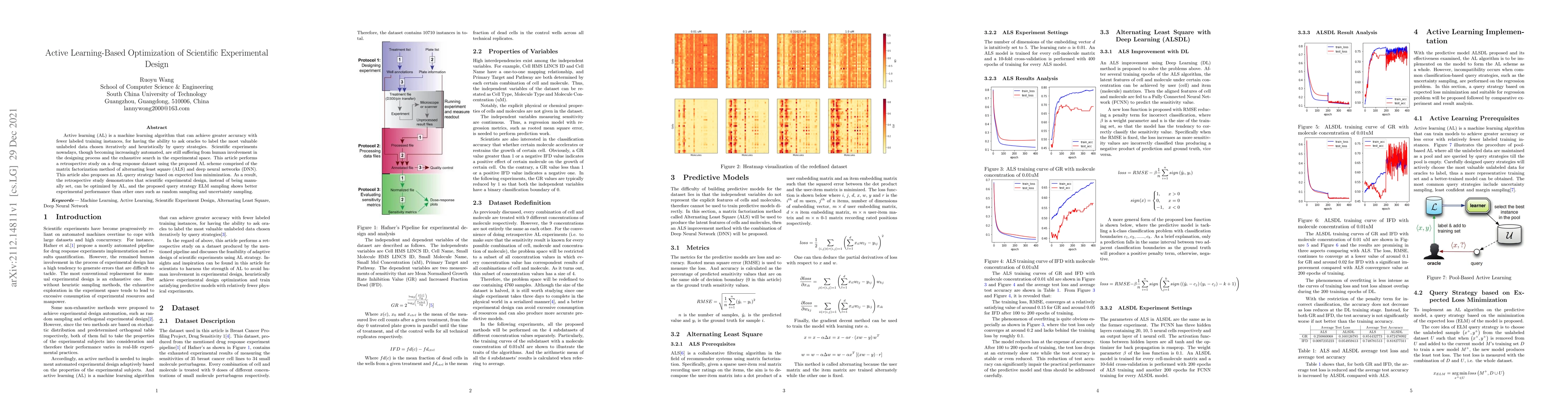 Thumbnail for Active Learning-Based Optimization of Scientific Experimental Design