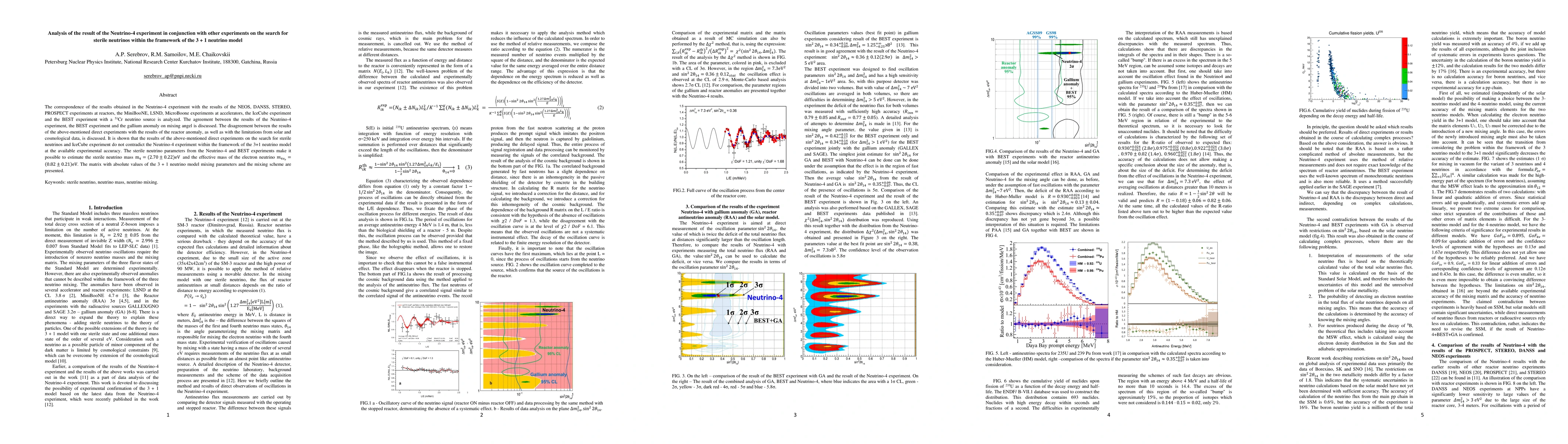 Thumbnail for Analysis of the result of the Neutrino-4 experiment in conjunction with
  other experiments on the search for sterile neutrinos within the framework of
  the 3 + 1 neutrino model