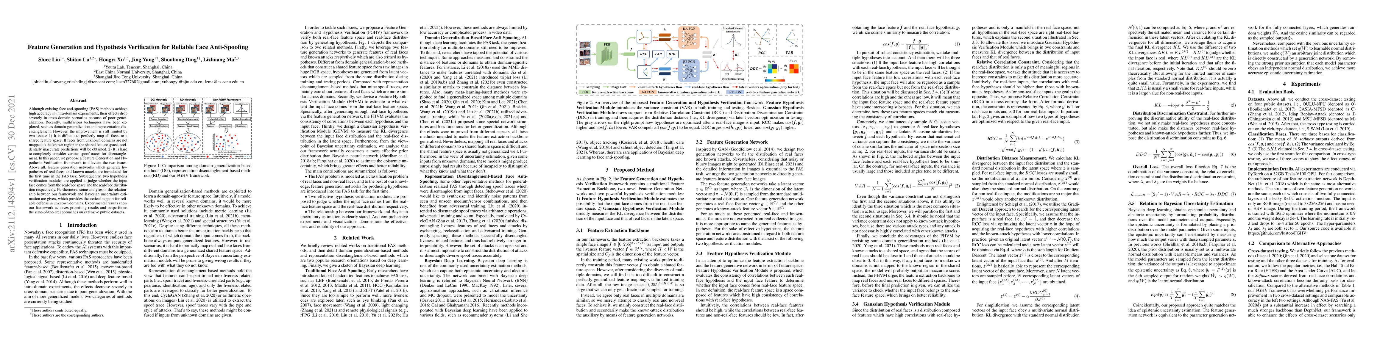 Thumbnail for Feature Generation and Hypothesis Verification for Reliable Face
  Anti-Spoofing