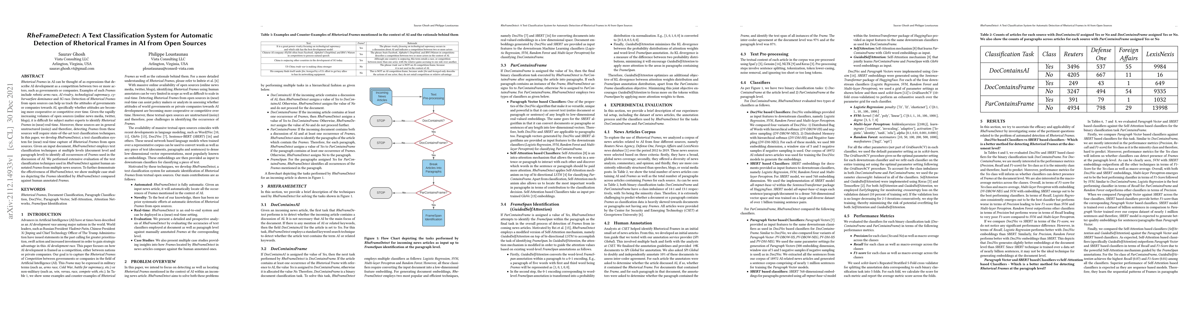 Thumbnail for RheFrameDetect: A Text Classification System for Automatic Detection of
  Rhetorical Frames in AI from Open Sources
