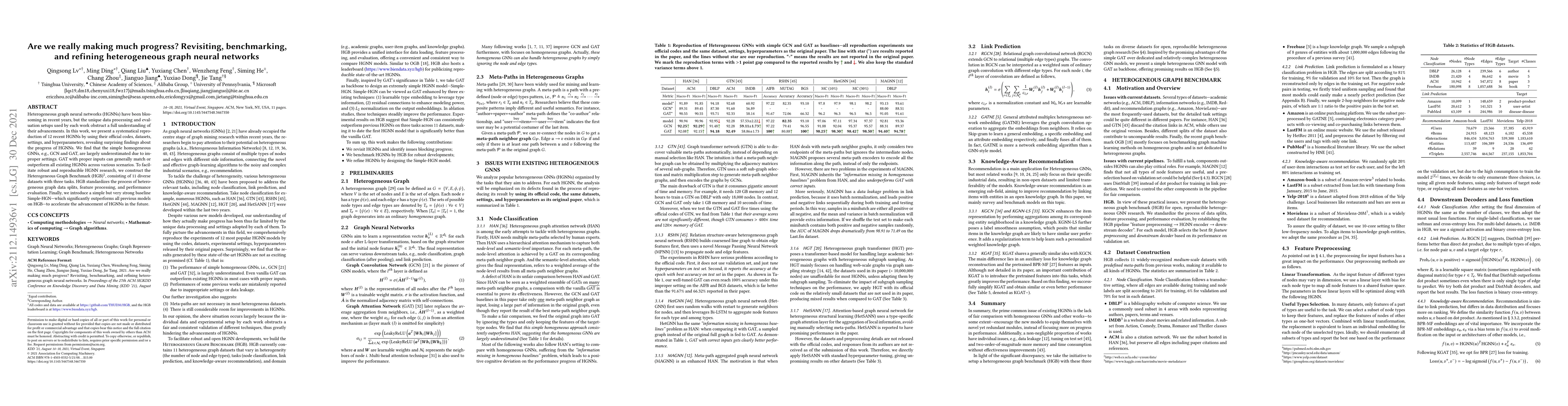 Thumbnail for Are we really making much progress? Revisiting, benchmarking, and
  refining heterogeneous graph neural networks