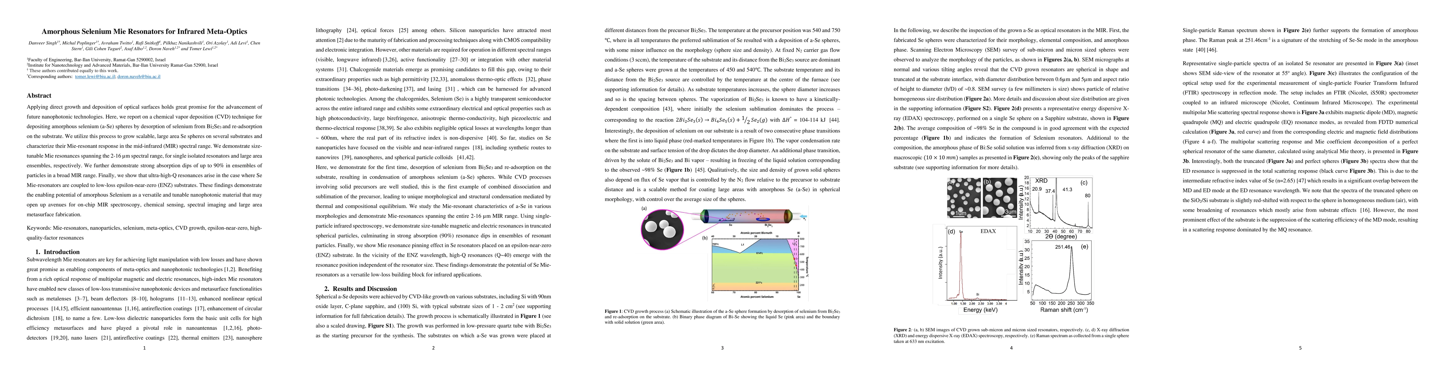 Thumbnail for Amorphous Selenium Mie Resonators for Infrared Meta-Optics