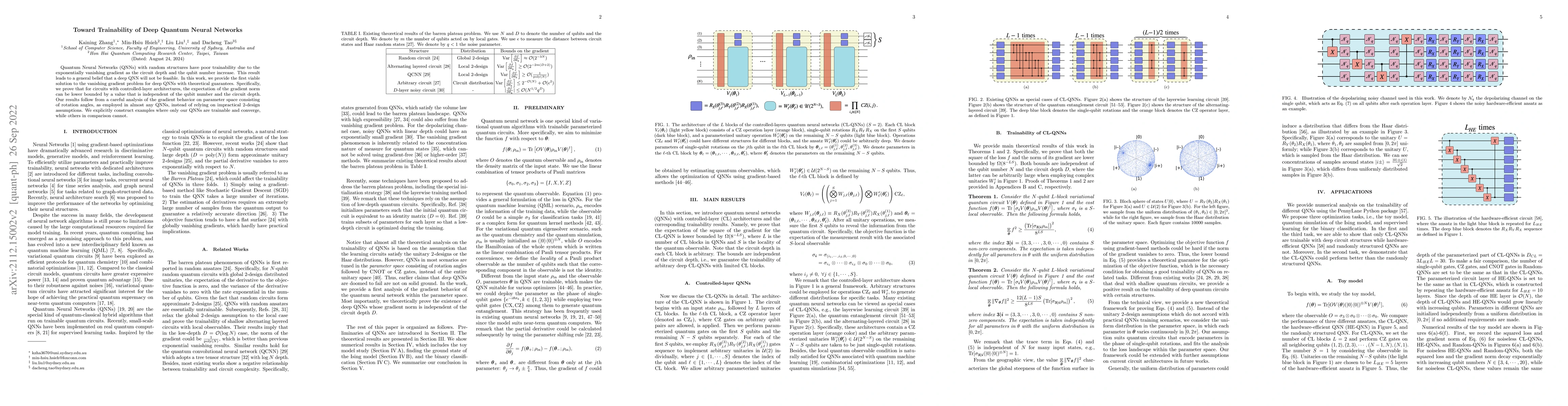 Thumbnail for Toward Trainability of Deep Quantum Neural Networks