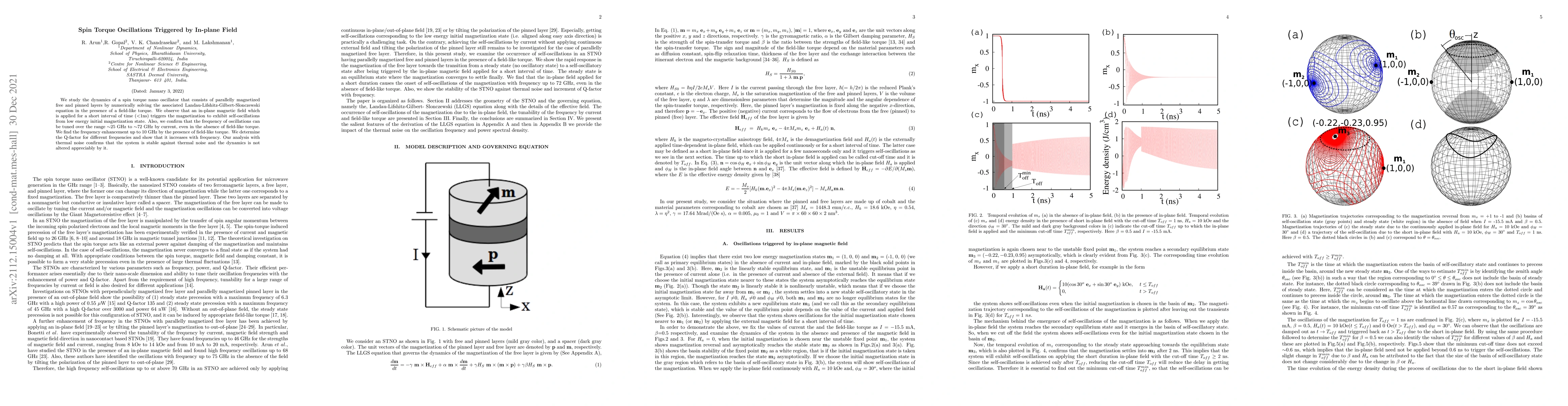 Thumbnail for Spin Torque Oscillations Triggered by In-plane Field