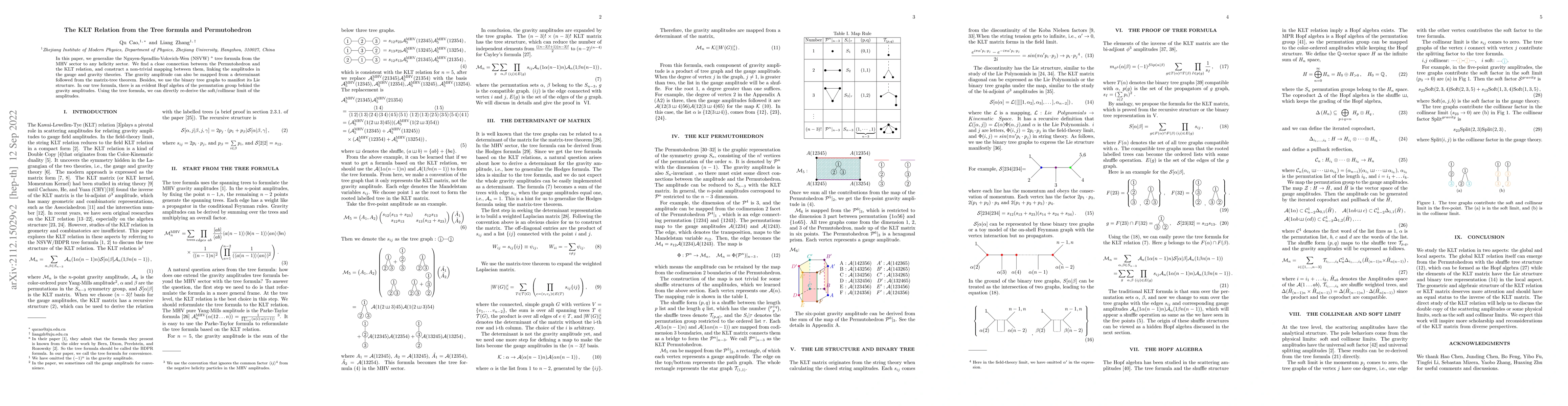 Thumbnail for The KLT Relation from the Tree formula and Permutohedron