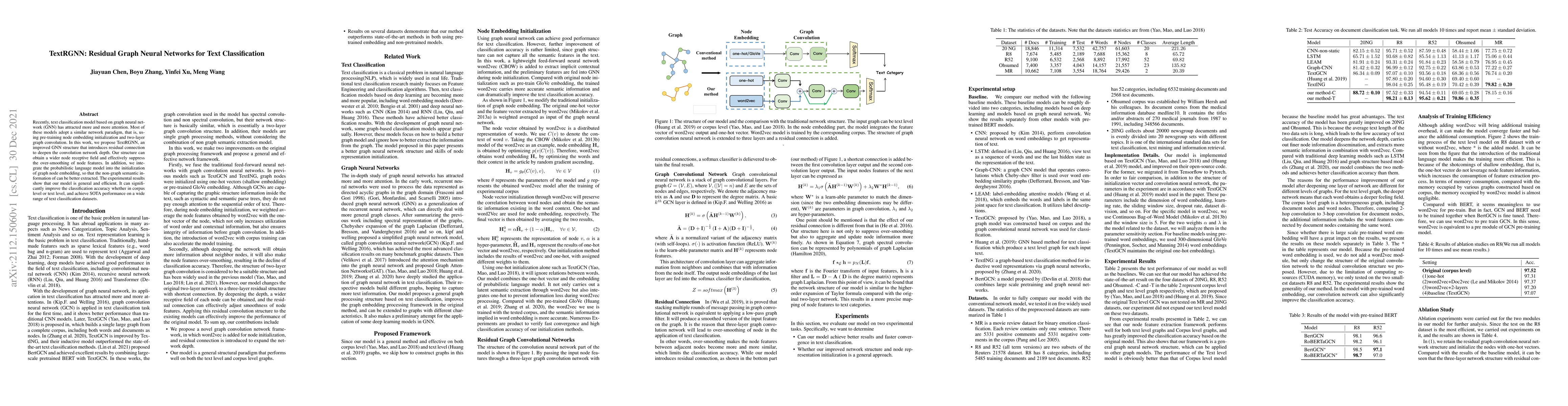 Thumbnail for TextRGNN: Residual Graph Neural Networks for Text Classification
