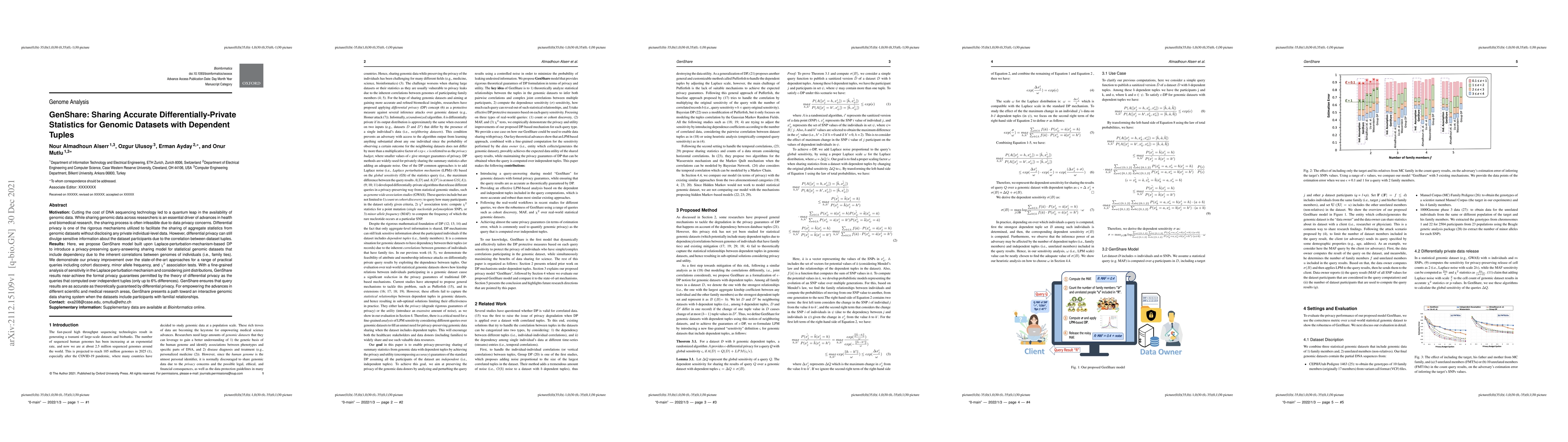 Thumbnail for GenShare: Sharing Accurate Differentially-Private Statistics for Genomic
  Datasets with Dependent Tuples