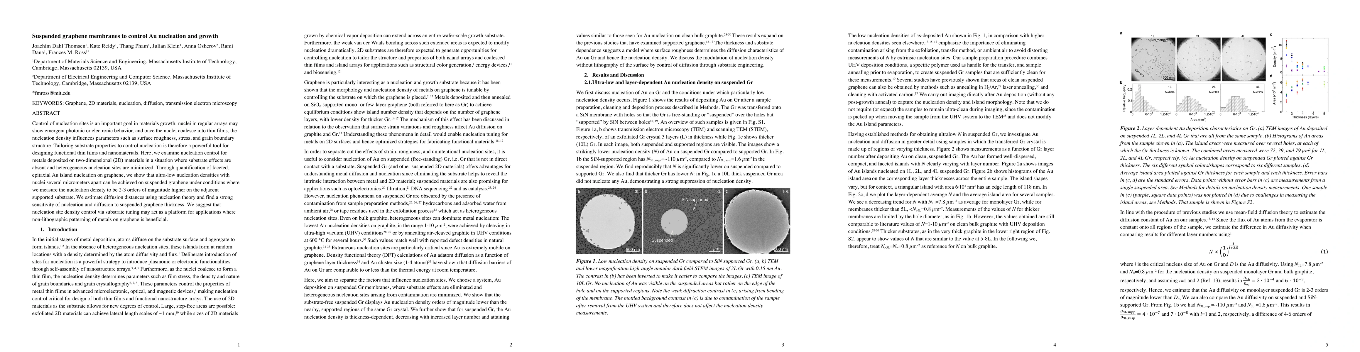 Thumbnail for Suspended graphene membranes to control Au nucleation and growth