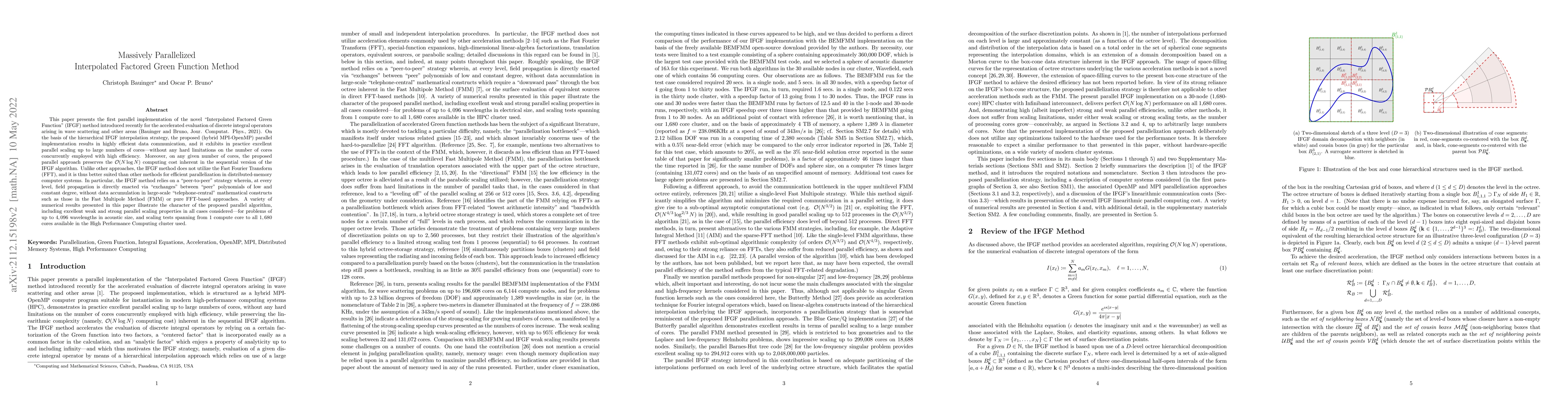 Thumbnail for Massively Parallelized Interpolated Factored Green Function Method