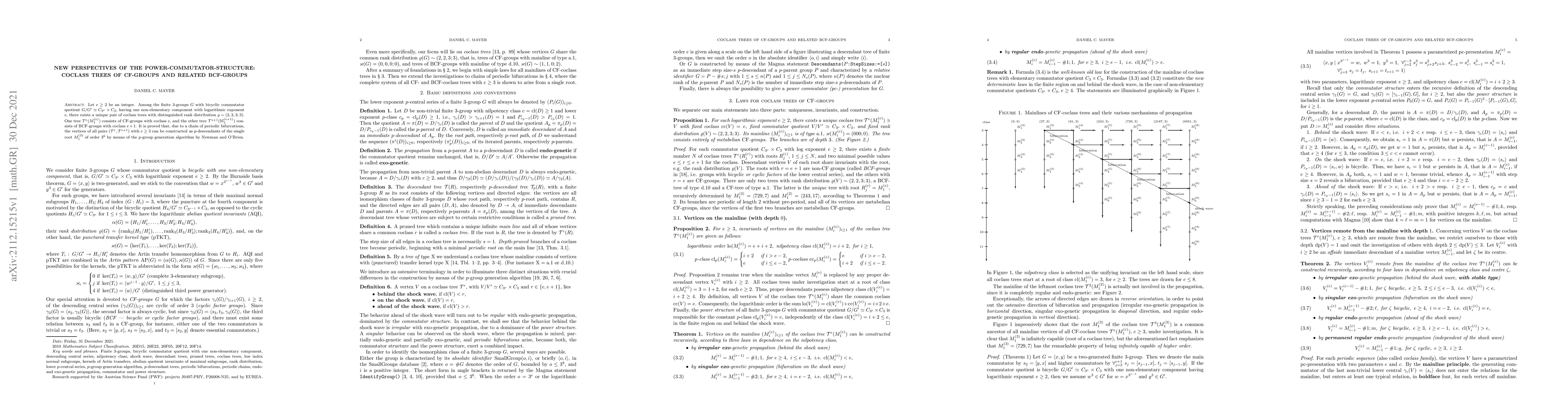 Thumbnail for New perspectives of the power-commutator-structure: Coclass trees of
  CF-groups and related BCF-groups