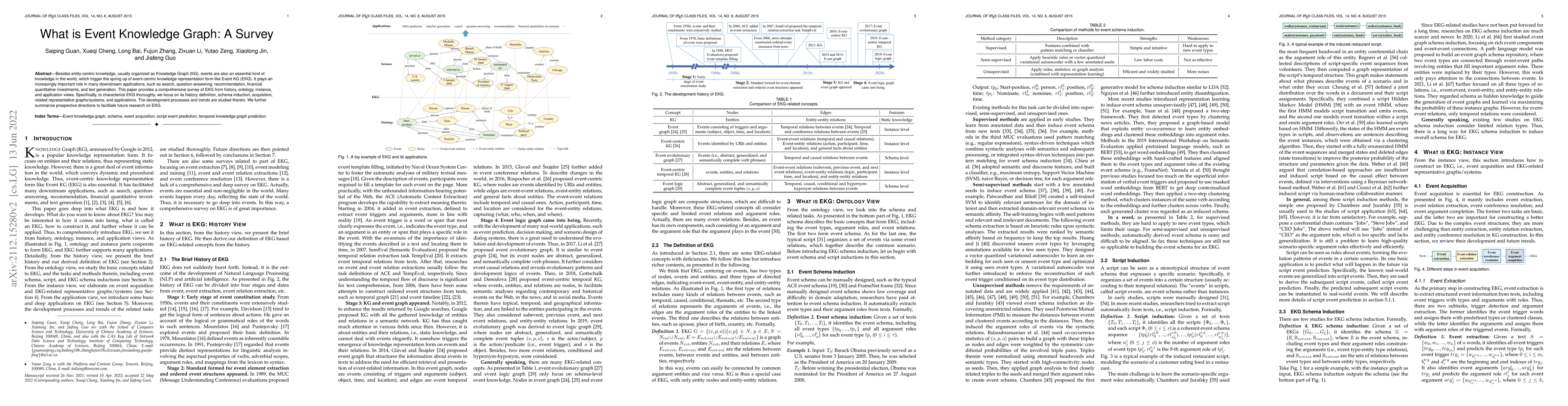 Thumbnail for What is Event Knowledge Graph: A Survey