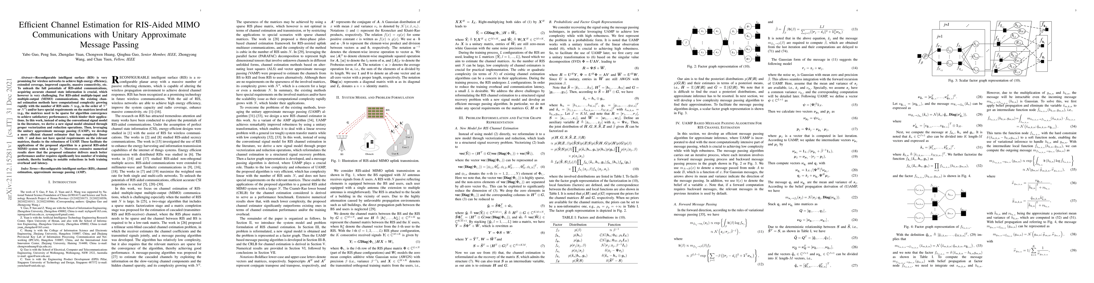 Thumbnail for Efficient Channel Estimation for RIS-Aided MIMO Communications with
  Unitary Approximate Message Passing