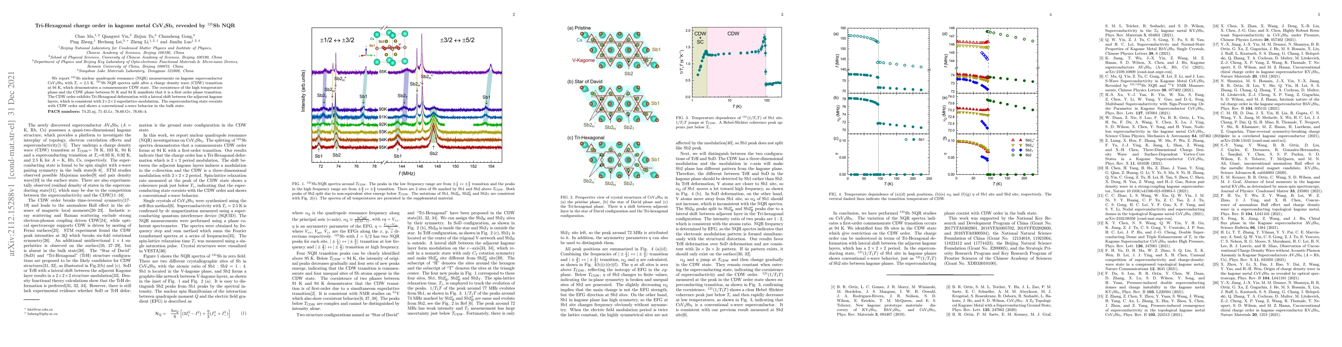 Thumbnail for Tri-Hexagonal charge order in kagome metal CsV$_{3}$Sb$_{5}$ revealed by
  $^{121}$Sb NQR