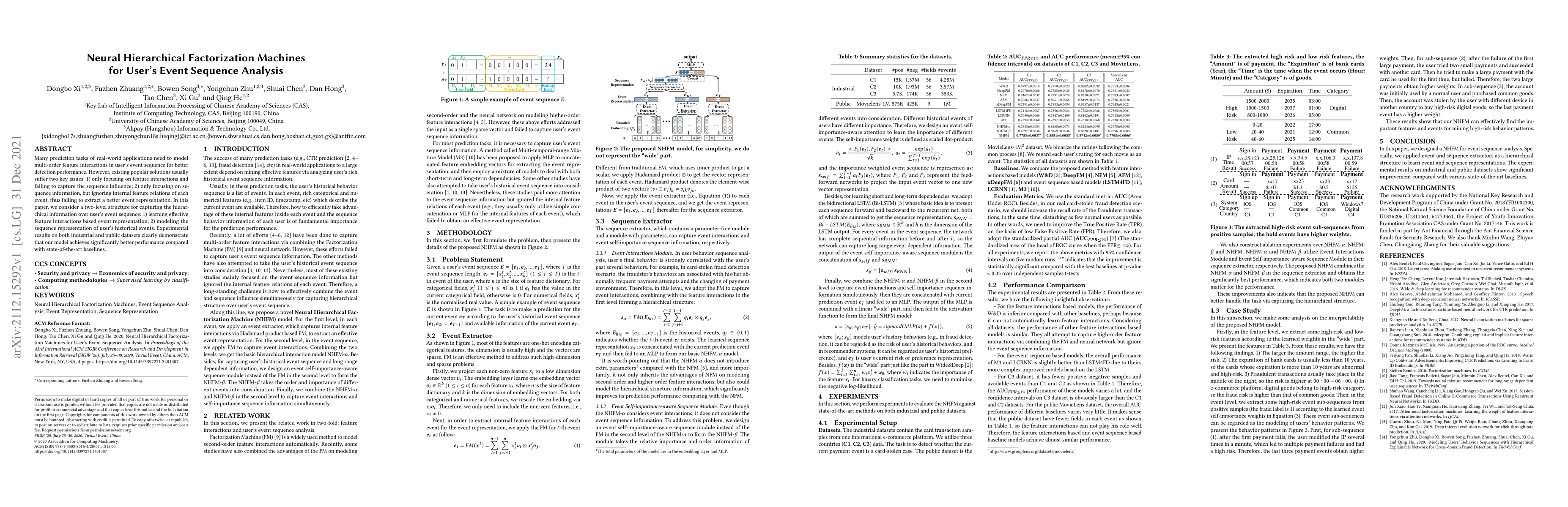 Thumbnail for Neural Hierarchical Factorization Machines for User's Event Sequence
  Analysis