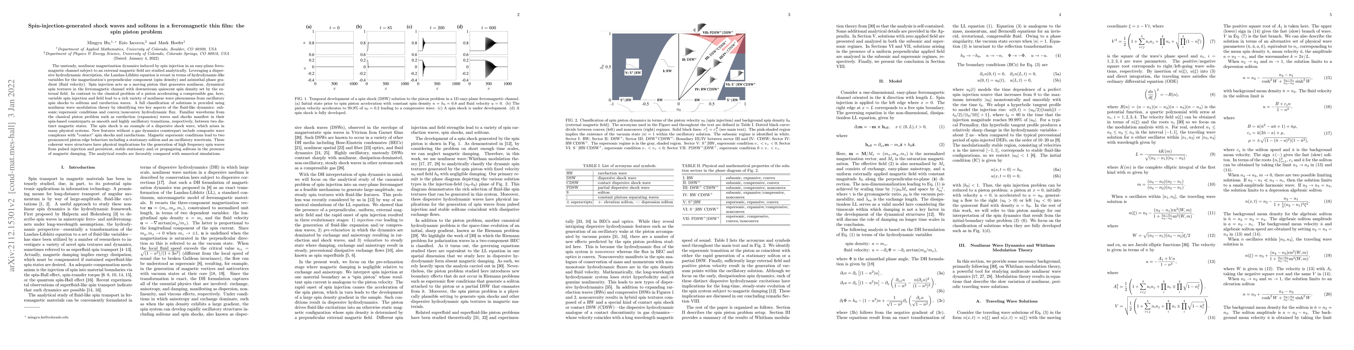 Thumbnail for Spin-injection-generated shock waves and solitons in a ferromagnetic
  thin film: the spin piston problem