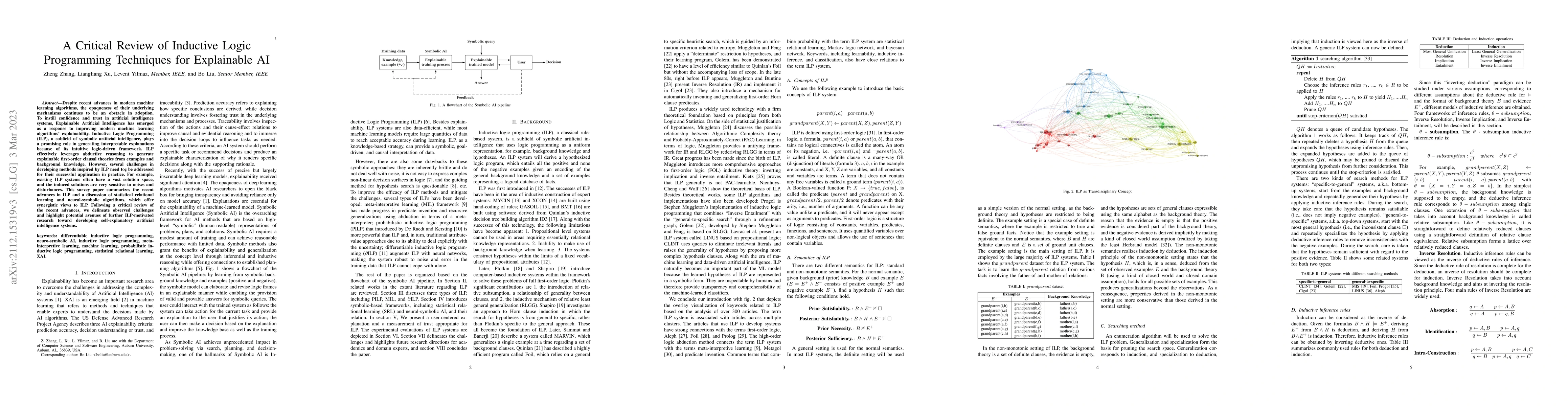 Thumbnail for A Critical Review of Inductive Logic Programming Techniques for
  Explainable AI