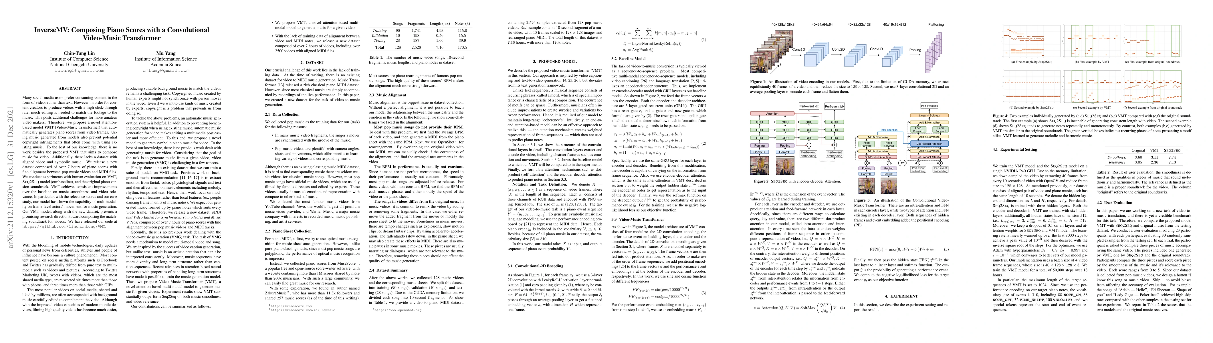 Thumbnail for InverseMV: Composing Piano Scores with a Convolutional Video-Music
  Transformer