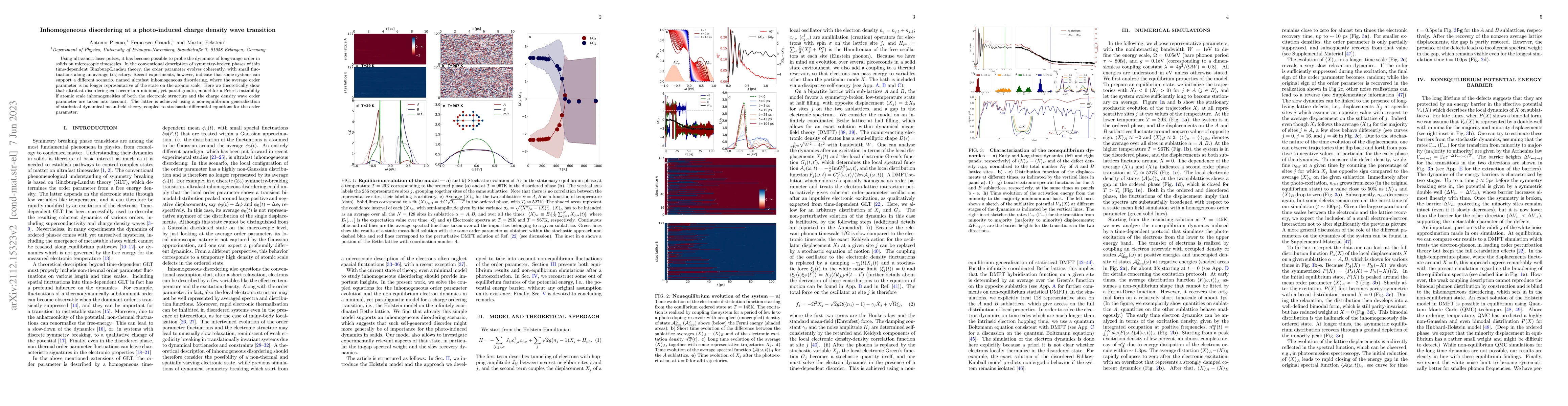 Thumbnail for Inhomogeneous disordering at a photo-induced charge density wave
  transition