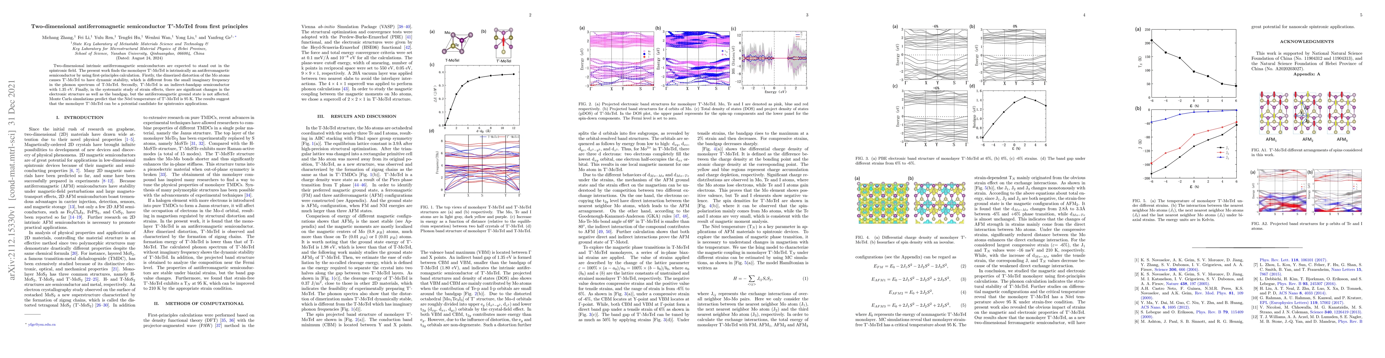 Thumbnail for Two-dimensional antiferromagnetic semiconductor T'-MoTeI from first
  principles