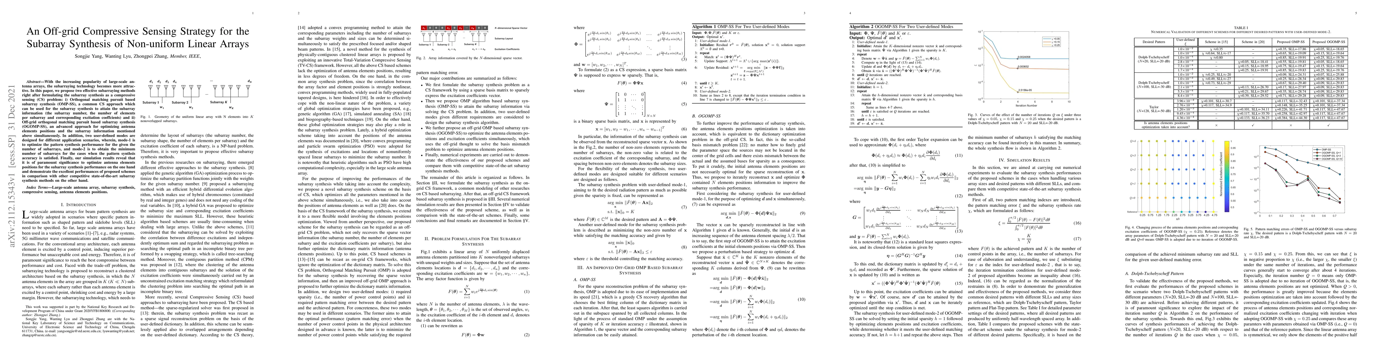 Thumbnail for An Off-grid Compressive Sensing Strategy for the Subarray Synthesis of
  Non-uniform Linear Arrays