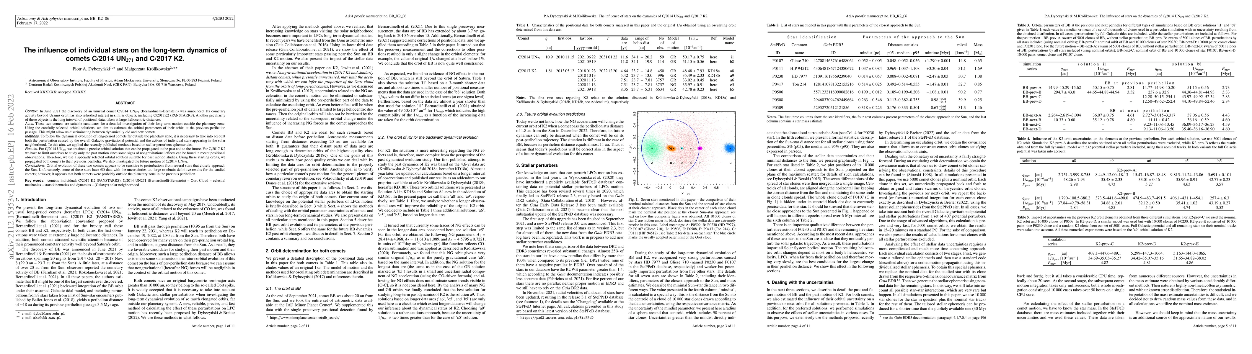 Thumbnail for The influence of individual stars on the long-term dynamics of comets
  C/2014 UN271 and C/2017 K2