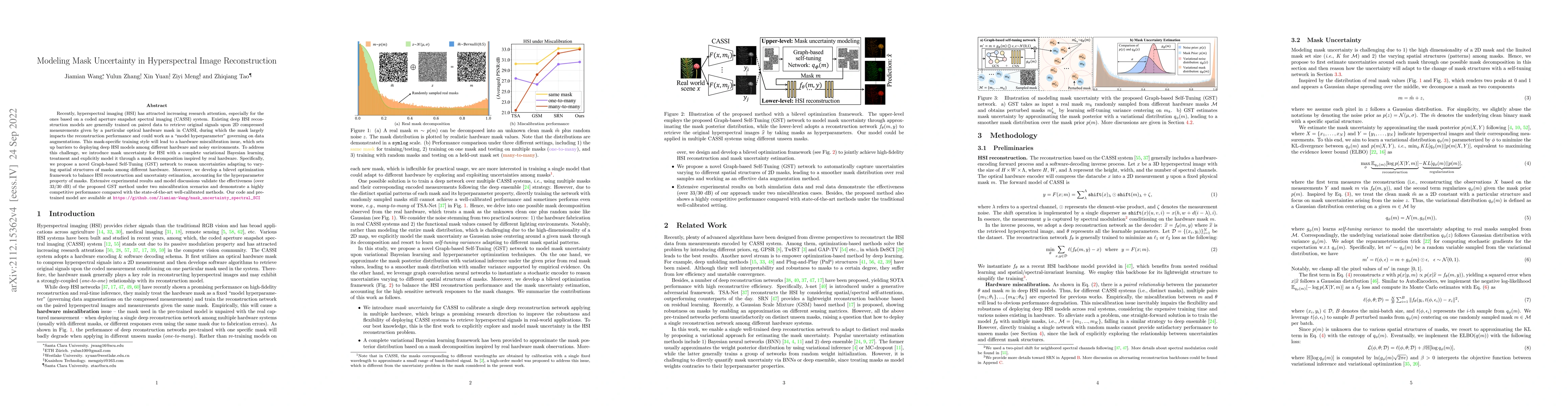 Thumbnail for Modeling Mask Uncertainty in Hyperspectral Image Reconstruction