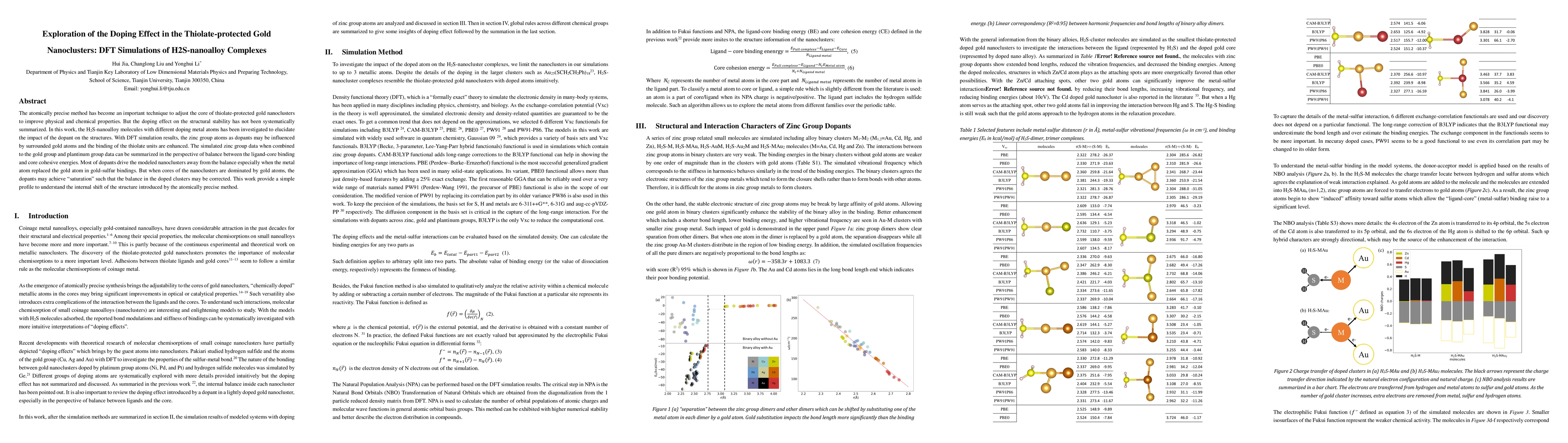 Thumbnail for Exploration of the Doping Effect in the Thiolate-protected Gold
  Nanoclusters: DFT Simulations of H2S-nanoalloy Complexes