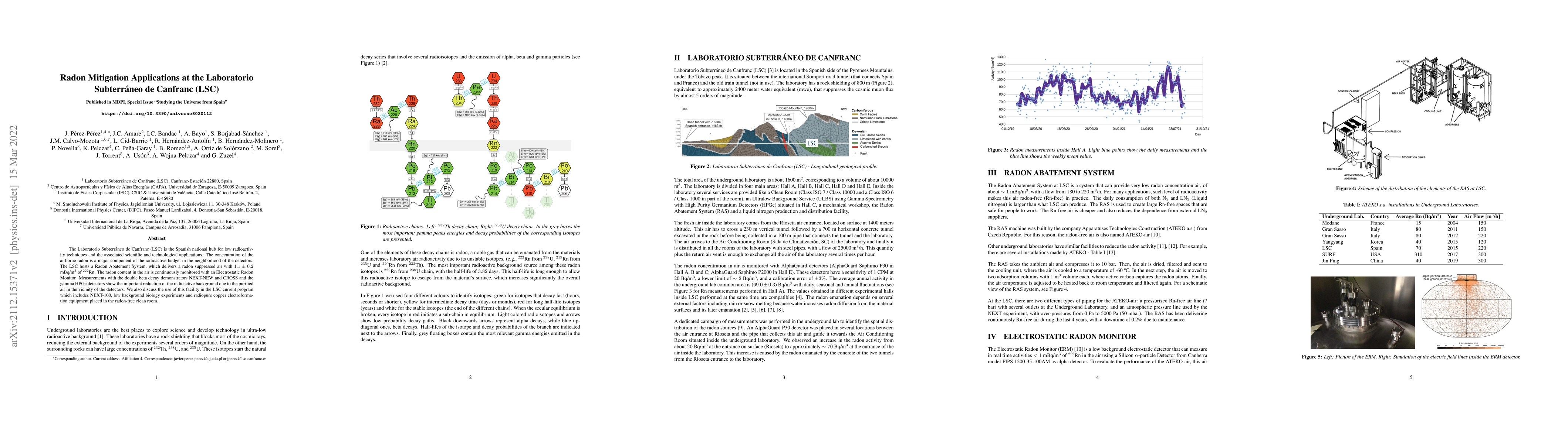 Thumbnail for Radon Mitigation Applications at the Laboratorio Subterraneo de Canfranc
  (LSC)