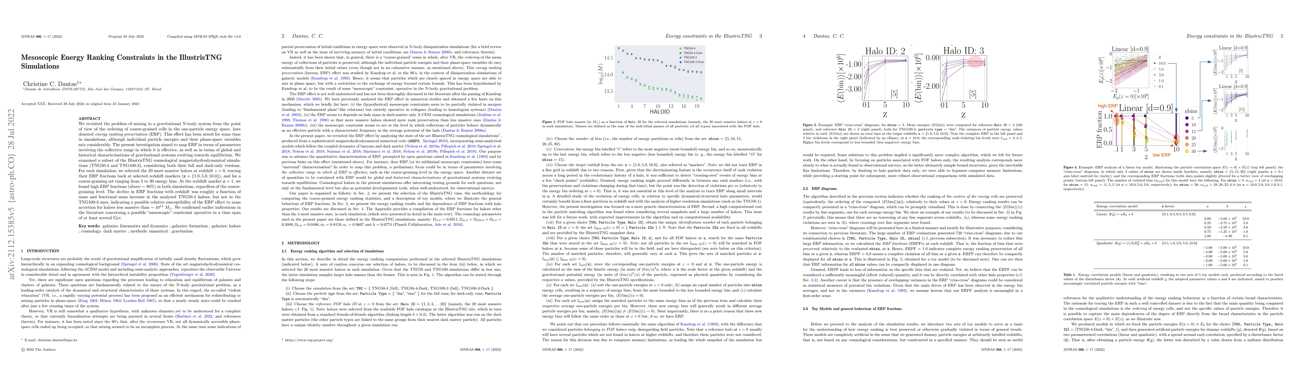 Thumbnail for Mesoscopic Energy Ranking Constraints in the IllustrisTNG Simulations