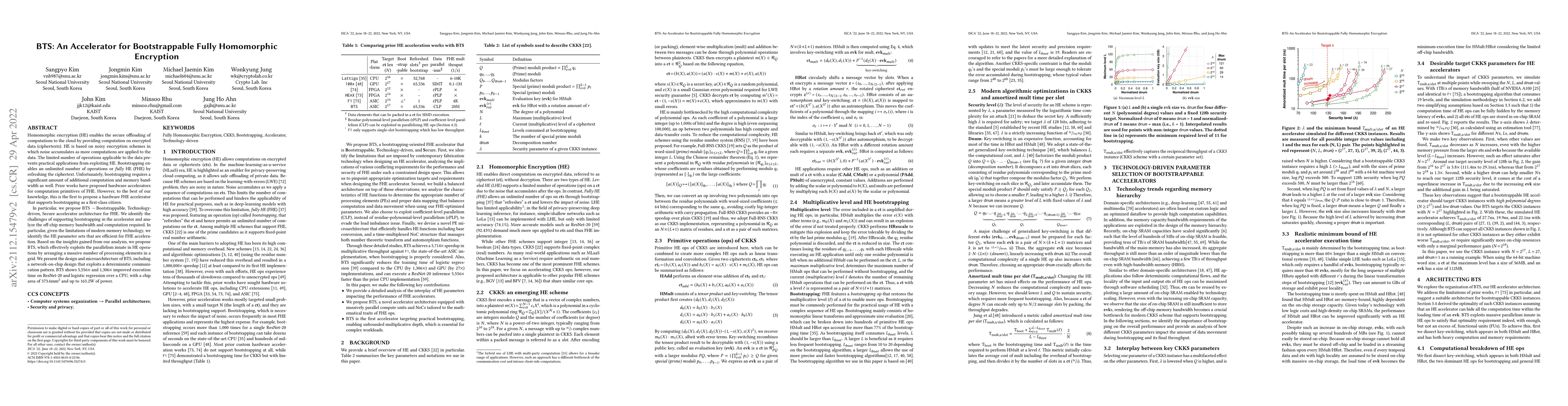 Thumbnail for BTS: An Accelerator for Bootstrappable Fully Homomorphic Encryption