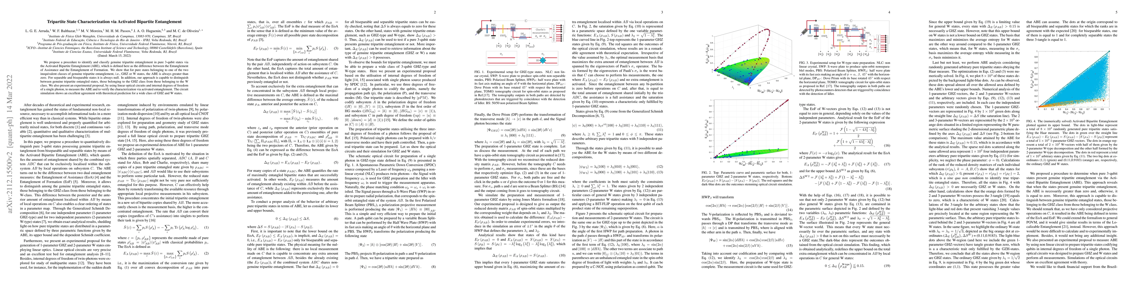 Thumbnail for Tripartite State Characterization via Activated Bipartite Entanglement