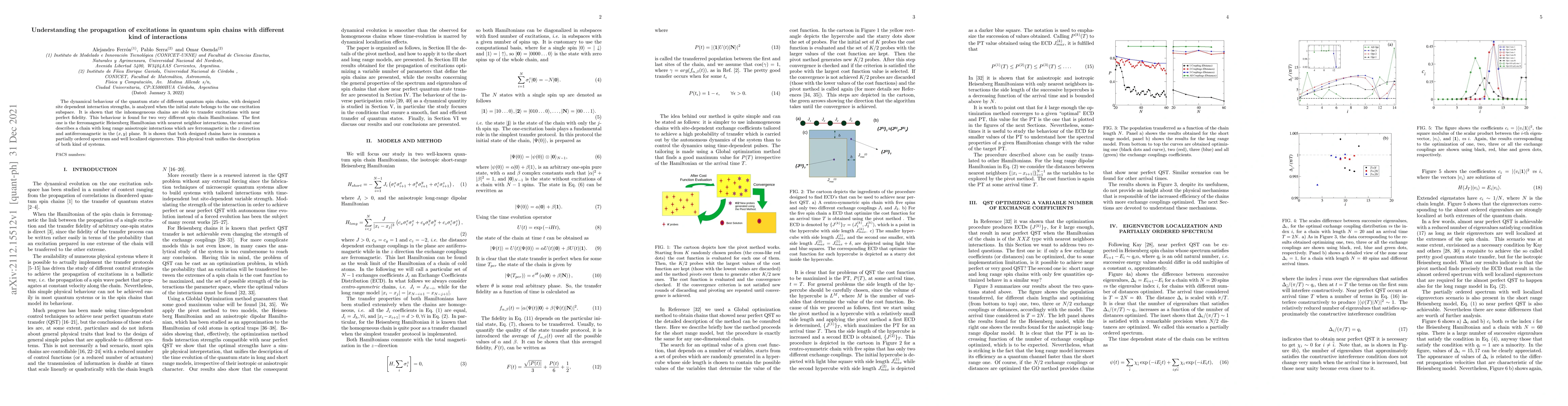 Thumbnail for Understanding the propagation of excitations in quantum spin chains with
  different kind of interactions