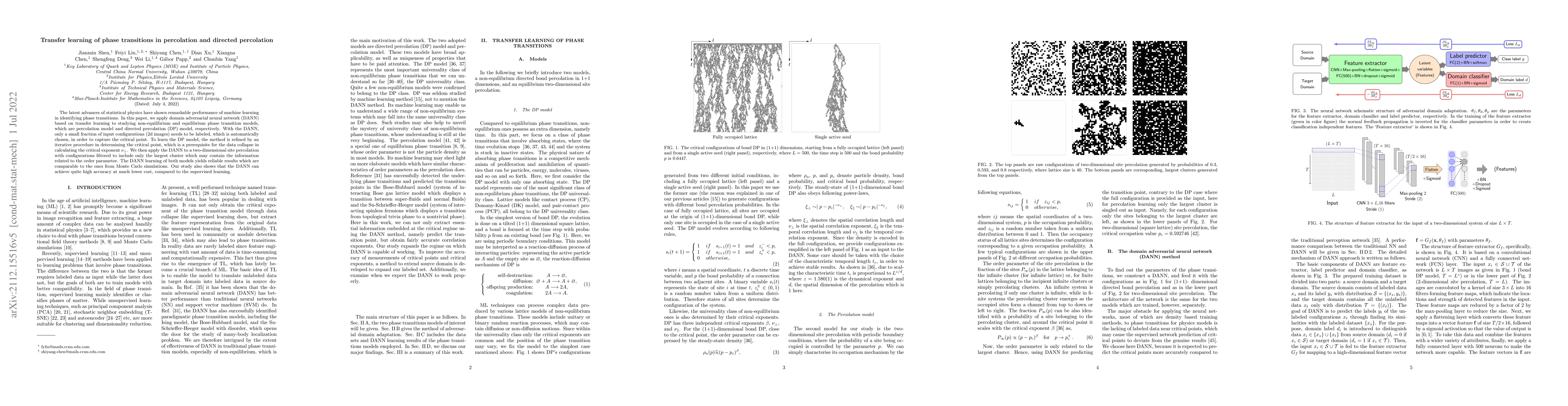 Thumbnail for Transfer learning of phase transitions in percolation and directed
  percolation