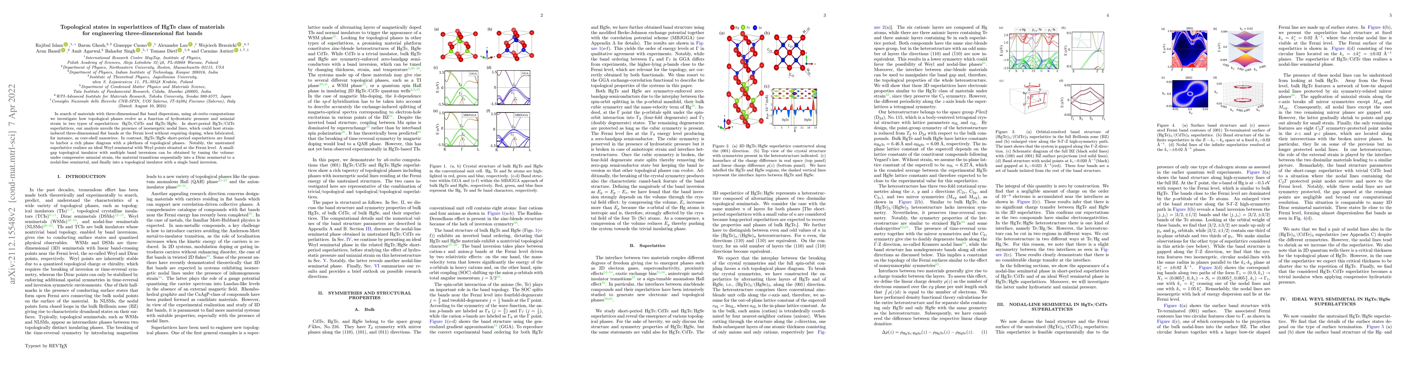 Thumbnail for Topological states in superlattices of HgTe-class materials for
  engineering three-dimensional flat bands