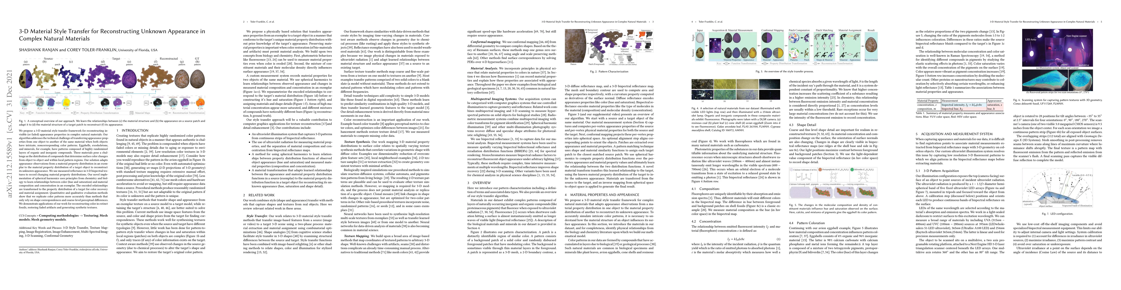 Thumbnail for 3-D Material Style Transfer for Reconstructing Unknown Appearance in
  Complex Natural Materials