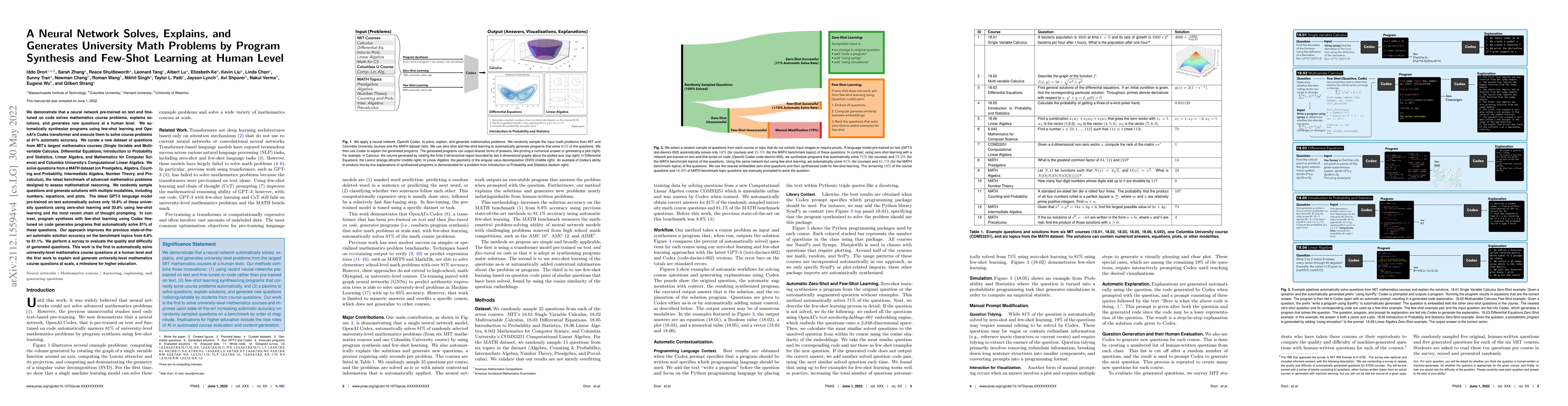 Thumbnail for A Neural Network Solves, Explains, and Generates University Math
  Problems by Program Synthesis and Few-Shot Learning at Human Level