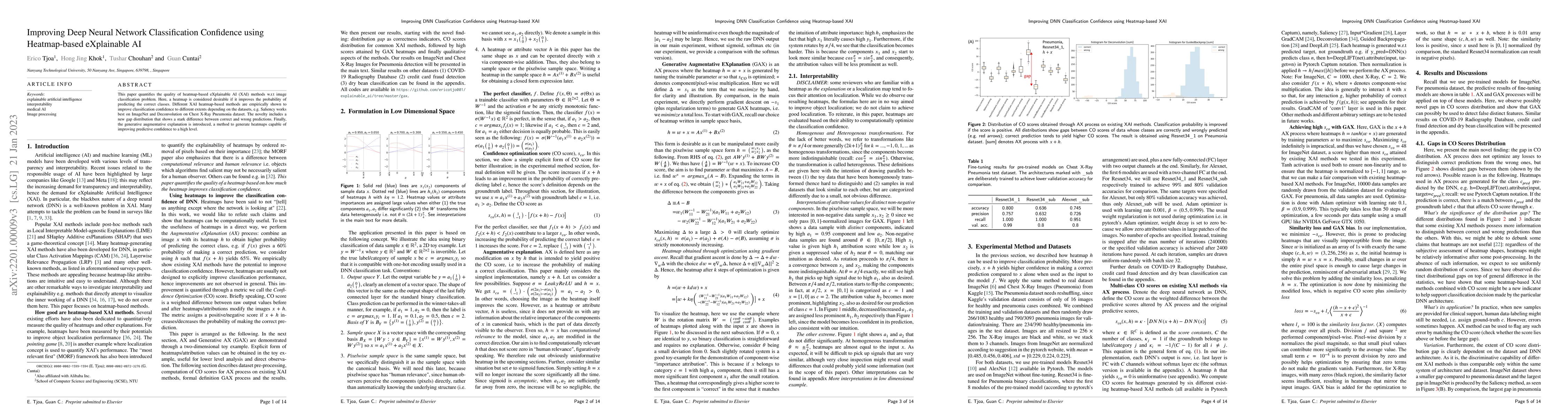Thumbnail for Improving Deep Neural Network Classification Confidence using
  Heatmap-based eXplainable AI