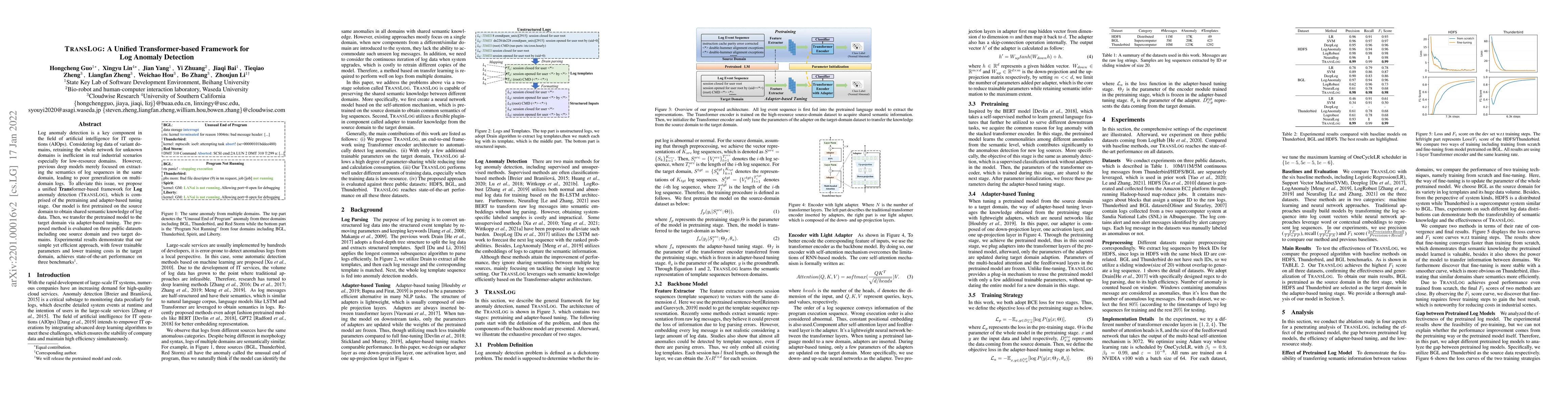 Thumbnail for TransLog: A Unified Transformer-based Framework for Log Anomaly
  Detection