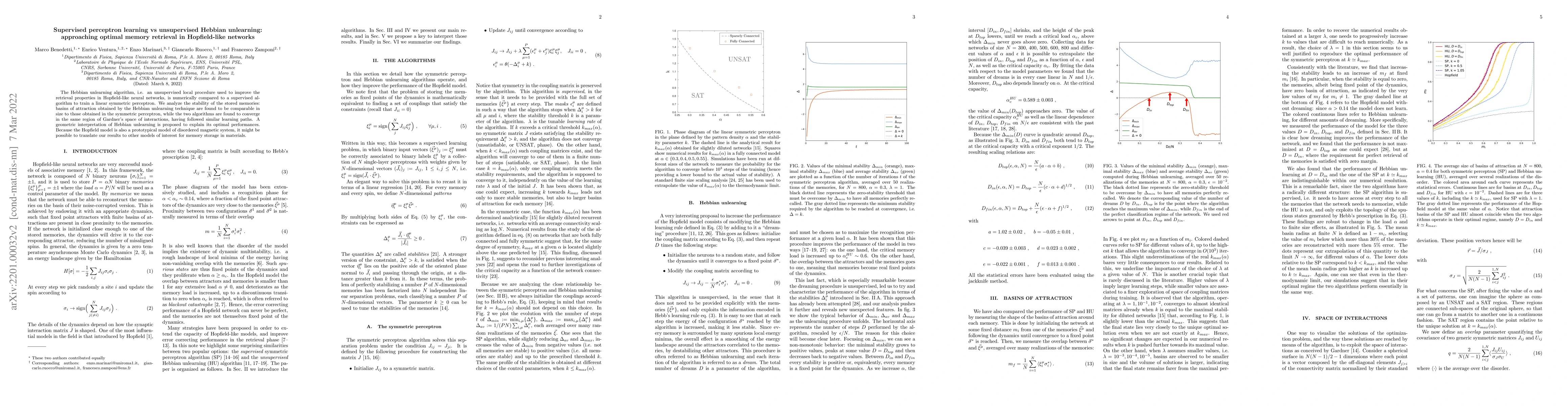 Thumbnail for Supervised perceptron learning vs unsupervised Hebbian unlearning:
  Approaching optimal memory retrieval in Hopfield-like networks