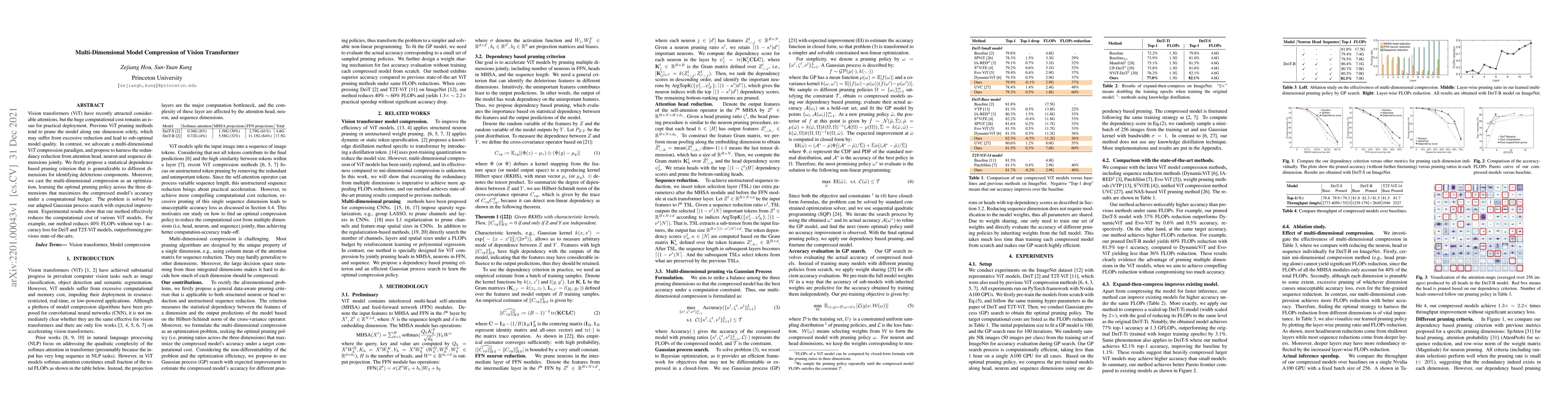 Thumbnail for Multi-Dimensional Model Compression of Vision Transformer