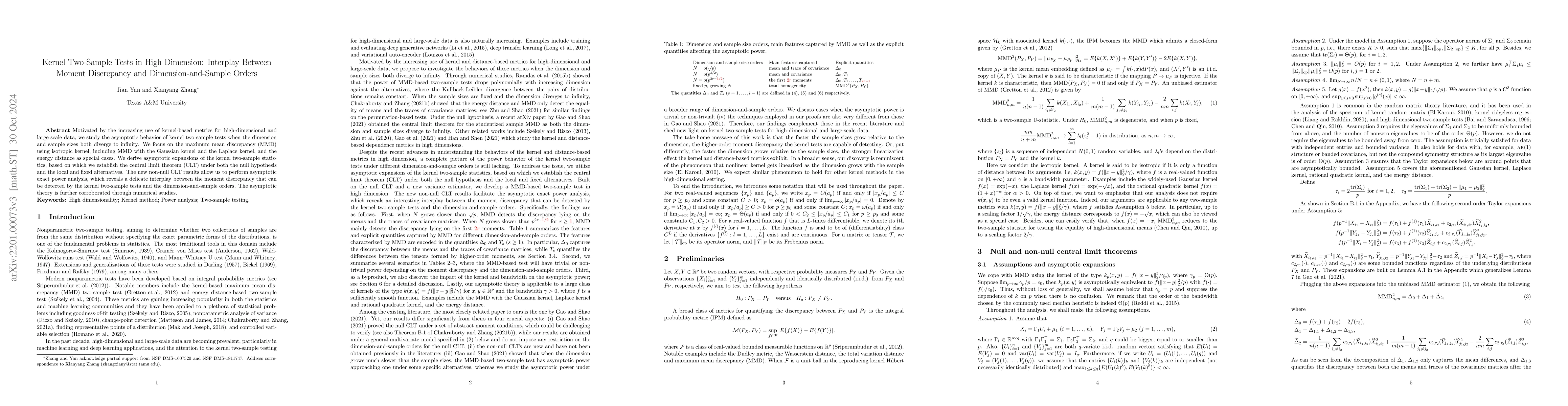 Thumbnail for Kernel Two-Sample Tests in High Dimension: Interplay Between Moment
  Discrepancy and Dimension-and-Sample Orders