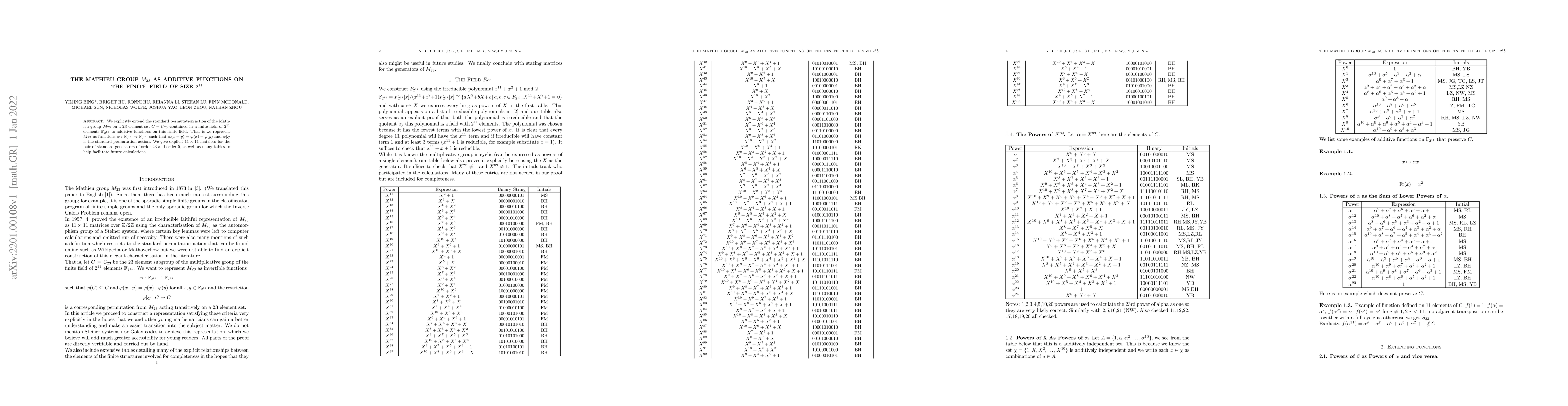 Thumbnail for The Mathieu group $M_{23}$ as additive functions on the finite field of
  size ${2^{11}}$