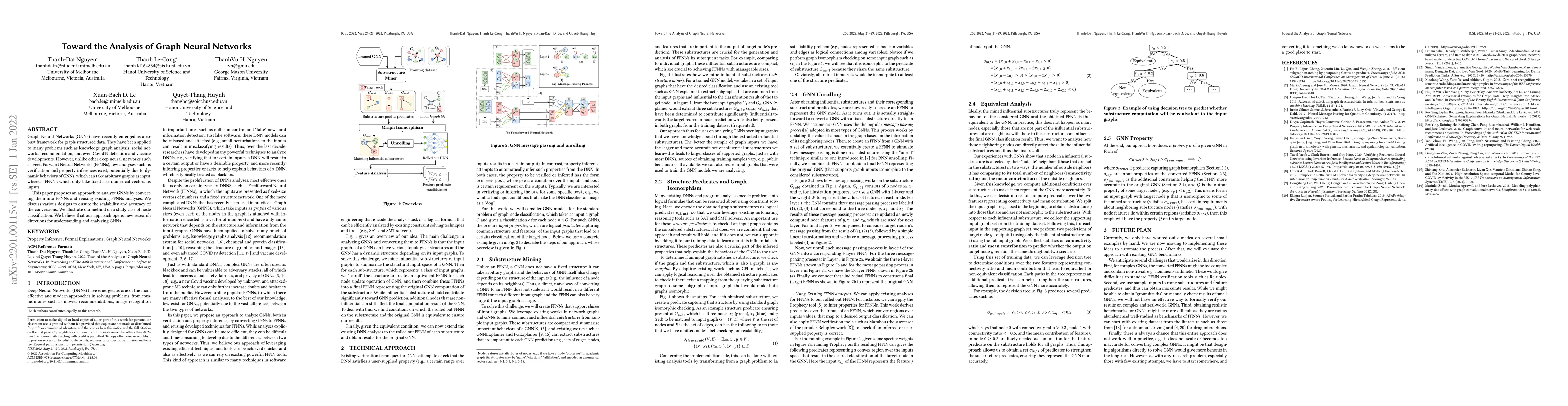 Thumbnail for Toward the Analysis of Graph Neural Networks